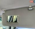 Сірий Ніссан Тііда, об'ємом двигуна 1.6 л та пробігом 145 тис. км за 6299 $, фото 30 на Automoto.ua
