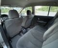 Серый Ниссан Тиида, объемом двигателя 1.8 л и пробегом 204 тыс. км за 6500 $, фото 24 на Automoto.ua
