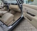 Серый Ниссан Тиида, объемом двигателя 1.6 л и пробегом 113 тыс. км за 6996 $, фото 15 на Automoto.ua