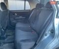 Серый Ниссан Тиида, объемом двигателя 1.6 л и пробегом 160 тыс. км за 7490 $, фото 9 на Automoto.ua