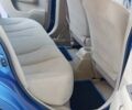 Синий Ниссан Тиида, объемом двигателя 1.6 л и пробегом 149 тыс. км за 6500 $, фото 14 на Automoto.ua
