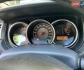 Зеленый Ниссан Тиида, объемом двигателя 1.6 л и пробегом 150 тыс. км за 4500 $, фото 6 на Automoto.ua