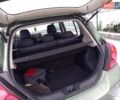 Зеленый Ниссан Тиида, объемом двигателя 1.6 л и пробегом 113 тыс. км за 7200 $, фото 23 на Automoto.ua