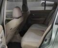 Зеленый Ниссан Тиида, объемом двигателя 1.6 л и пробегом 167 тыс. км за 7199 $, фото 11 на Automoto.ua