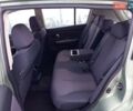 Зеленый Ниссан Тиида, объемом двигателя 1.6 л и пробегом 113 тыс. км за 7200 $, фото 25 на Automoto.ua