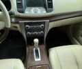 Білий Ніссан Теана, об'ємом двигуна 3.5 л та пробігом 210 тис. км за 7900 $, фото 18 на Automoto.ua