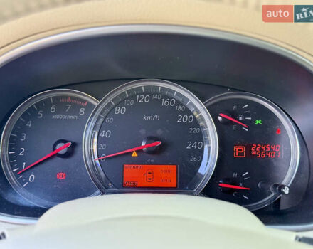 Белый Ниссан Теана, объемом двигателя 3.5 л и пробегом 225 тыс. км за 5650 $, фото 34 на Automoto.ua