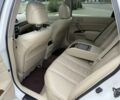 Білий Ніссан Теана, об'ємом двигуна 3.5 л та пробігом 207 тис. км за 7950 $, фото 18 на Automoto.ua