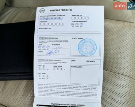 Білий Ніссан Теана, об'ємом двигуна 2.5 л та пробігом 108 тис. км за 9800 $, фото 11 на Automoto.ua