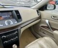 Білий Ніссан Теана, об'ємом двигуна 3.5 л та пробігом 200 тис. км за 6300 $, фото 17 на Automoto.ua
