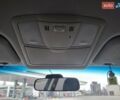 Білий Ніссан Теана, об'ємом двигуна 2.5 л та пробігом 185 тис. км за 8200 $, фото 9 на Automoto.ua
