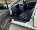 Белый Ниссан Теана, объемом двигателя 2.5 л и пробегом 150 тыс. км за 10000 $, фото 33 на Automoto.ua
