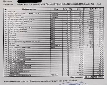 Белый Ниссан Теана, объемом двигателя 2.5 л и пробегом 150 тыс. км за 10000 $, фото 41 на Automoto.ua