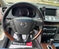 Белый Ниссан Теана, объемом двигателя 2.5 л и пробегом 150 тыс. км за 11490 $, фото 22 на Automoto.ua