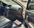 Белый Ниссан Теана, объемом двигателя 2.5 л и пробегом 150 тыс. км за 11490 $, фото 15 на Automoto.ua