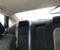 Чорний Ніссан Теана, об'ємом двигуна 2 л та пробігом 209 тис. км за 4000 $, фото 11 на Automoto.ua