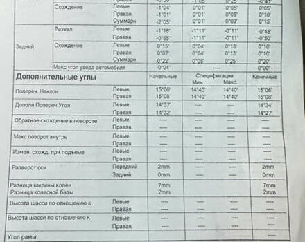 Черный Ниссан Теана, объемом двигателя 3.5 л и пробегом 315 тыс. км за 4500 $, фото 46 на Automoto.ua