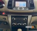 Черный Ниссан Теана, объемом двигателя 2.5 л и пробегом 268 тыс. км за 6500 $, фото 15 на Automoto.ua