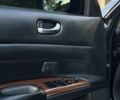Черный Ниссан Теана, объемом двигателя 2.5 л и пробегом 174 тыс. км за 7499 $, фото 23 на Automoto.ua