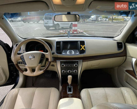 Ниссан Теана 2008 в Одессе на Automoto.ua Черный Ниссан Теана, объемом двигателя 2.5 л и пробегом 242 тыс. км за 7000 $, фото 18 на Automoto.ua