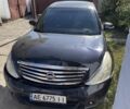 Чорний Ніссан Теана, об'ємом двигуна 3.5 л та пробігом 140 тис. км за 5000 $, фото 1 на Automoto.ua