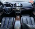 Черный Ниссан Теана, объемом двигателя 2.5 л и пробегом 254 тыс. км за 8450 $, фото 13 на Automoto.ua