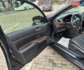 Ниссан Теана 2010 в Луцке на Automoto.ua Черный Ниссан Теана, объемом двигателя 2.5 л и пробегом 127 тыс. км за 11900 $, фото 29 на Automoto.ua