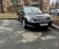 Черный Ниссан Теана, объемом двигателя 2.5 л и пробегом 155 тыс. км за 7600 $, фото 1 на Automoto.ua