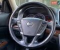 Чорний Ніссан Теана, об'ємом двигуна 2.5 л та пробігом 233 тис. км за 8890 $, фото 13 на Automoto.ua