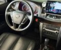 Черный Ниссан Теана, объемом двигателя 2.5 л и пробегом 260 тыс. км за 9490 $, фото 23 на Automoto.ua