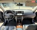 Черный Ниссан Теана, объемом двигателя 2.5 л и пробегом 100 тыс. км за 11700 $, фото 15 на Automoto.ua