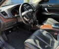 Черный Ниссан Теана, объемом двигателя 2.5 л и пробегом 100 тыс. км за 11700 $, фото 14 на Automoto.ua