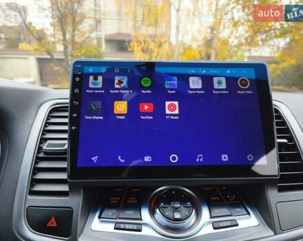 Фиолетовый Ниссан Теана, объемом двигателя 3.5 л и пробегом 151 тыс. км за 7500 $, фото 46 на Automoto.ua