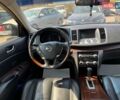 Червоний Ніссан Теана, об'ємом двигуна 3.5 л та пробігом 141 тис. км за 9990 $, фото 9 на Automoto.ua