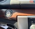 Червоний Ніссан Теана, об'ємом двигуна 3.5 л та пробігом 141 тис. км за 9990 $, фото 18 на Automoto.ua