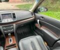 Красный Ниссан Теана, объемом двигателя 0 л и пробегом 230 тыс. км за 6690 $, фото 15 на Automoto.ua