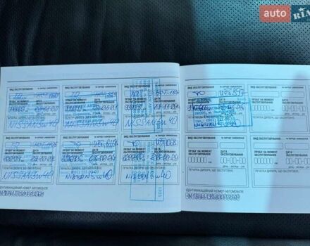 Червоний Ніссан Теана, об'ємом двигуна 3.5 л та пробігом 141 тис. км за 9990 $, фото 25 на Automoto.ua