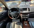 Червоний Ніссан Теана, об'ємом двигуна 3.5 л та пробігом 141 тис. км за 10440 $, фото 9 на Automoto.ua