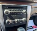 Червоний Ніссан Теана, об'ємом двигуна 3.5 л та пробігом 141 тис. км за 10440 $, фото 20 на Automoto.ua