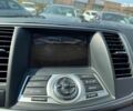 Червоний Ніссан Теана, об'ємом двигуна 3.5 л та пробігом 141 тис. км за 10440 $, фото 19 на Automoto.ua