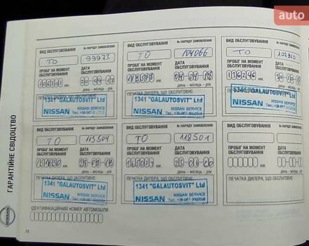 Червоний Ніссан Теана, об'ємом двигуна 2.5 л та пробігом 222 тис. км за 8100 $, фото 10 на Automoto.ua