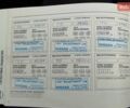 Червоний Ніссан Теана, об'ємом двигуна 2.5 л та пробігом 222 тис. км за 8100 $, фото 10 на Automoto.ua