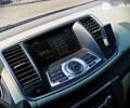 Ниссан Теана, объемом двигателя 0 л и пробегом 162 тыс. км за 8450 $, фото 12 на Automoto.ua