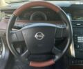 Ниссан Теана, объемом двигателя 0 л и пробегом 239 тыс. км за 6199 $, фото 14 на Automoto.ua