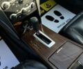 Ниссан Теана, объемом двигателя 0 л и пробегом 210 тыс. км за 6990 $, фото 24 на Automoto.ua