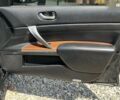 Ниссан Теана, объемом двигателя 0 л и пробегом 282 тыс. км за 7900 $, фото 24 на Automoto.ua
