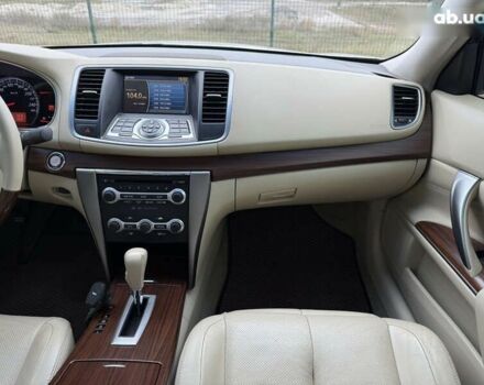 Ниссан Теана, объемом двигателя 0 л и пробегом 207 тыс. км за 7950 $, фото 24 на Automoto.ua