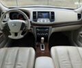 Ниссан Теана, объемом двигателя 0 л и пробегом 207 тыс. км за 7950 $, фото 22 на Automoto.ua