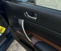 Ниссан Теана, объемом двигателя 0 л и пробегом 210 тыс. км за 6990 $, фото 9 на Automoto.ua