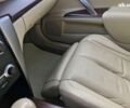 Ниссан Теана, объемом двигателя 0 л и пробегом 293 тыс. км за 8599 $, фото 28 на Automoto.ua